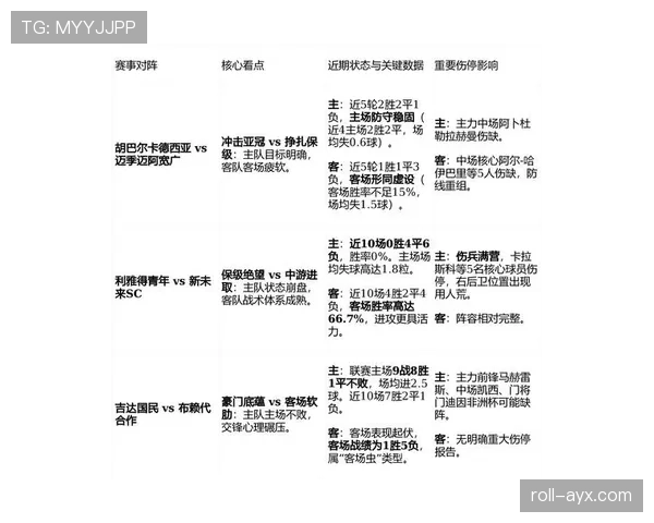 沙勒罗瓦新赛季阵容深度解析：挑战与机遇并存引关注