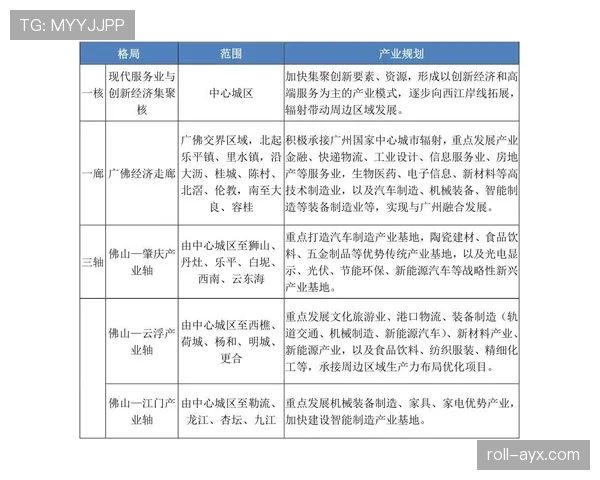维特斯数据分析揭示未来趋势,亮眼市场动态引关注 维特斯数据分析揭示未来趋势,亮眼市场动态引关注
